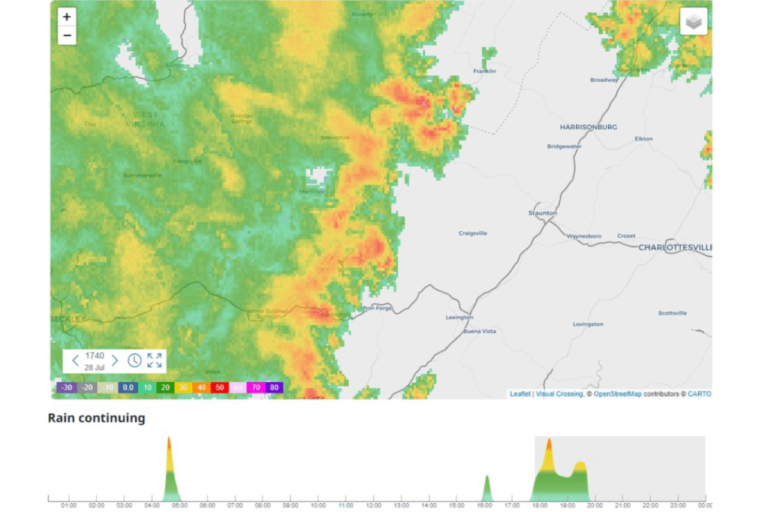 Visual Crossing Adds Real-Time Radar to Its Weather API – Starting in the U.S. and Europe